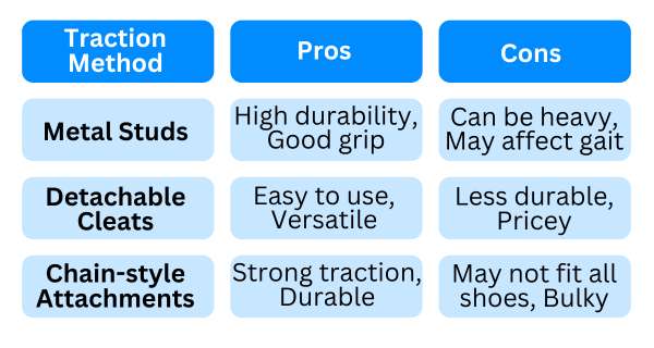 Screws_in_Running_Shoes_Pros_And_Cons