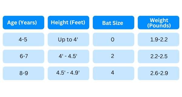 Cricket_Bat_for_Kids_The_Right_Size