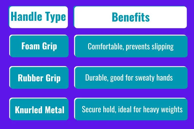 Handle_Types_And_Grips