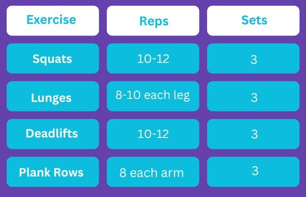 Lower_Body_And_Core_Stability_Routines