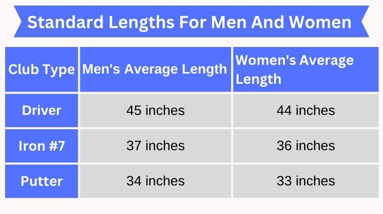 Standard_Lengths_For_Men_And_Women