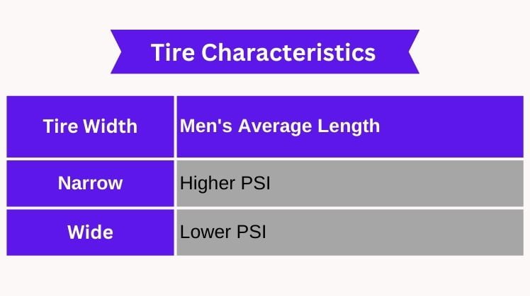 Tire_Characteristics