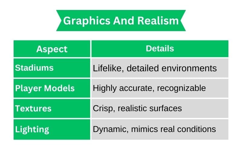 Graphics_And_Realism