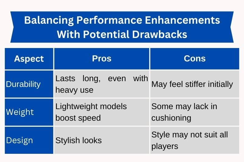 Balancing_Performance_Enhancements_With_Potential_Drawbacks