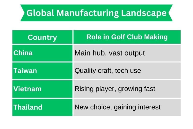 Global_Manufacturing_Landscape