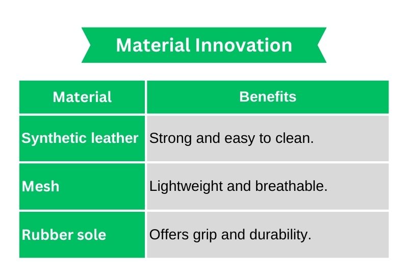 Material_Innovation