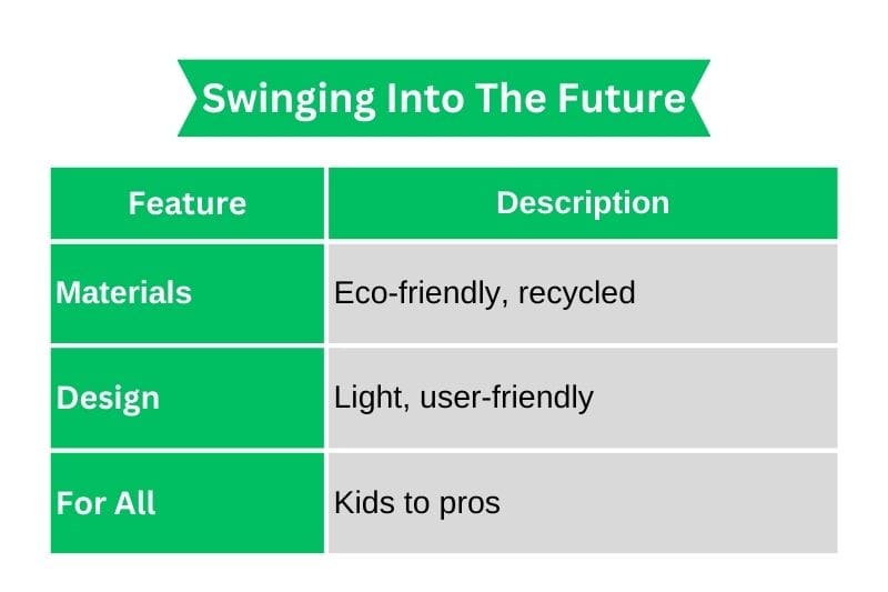 Swinging_Into_The_Future