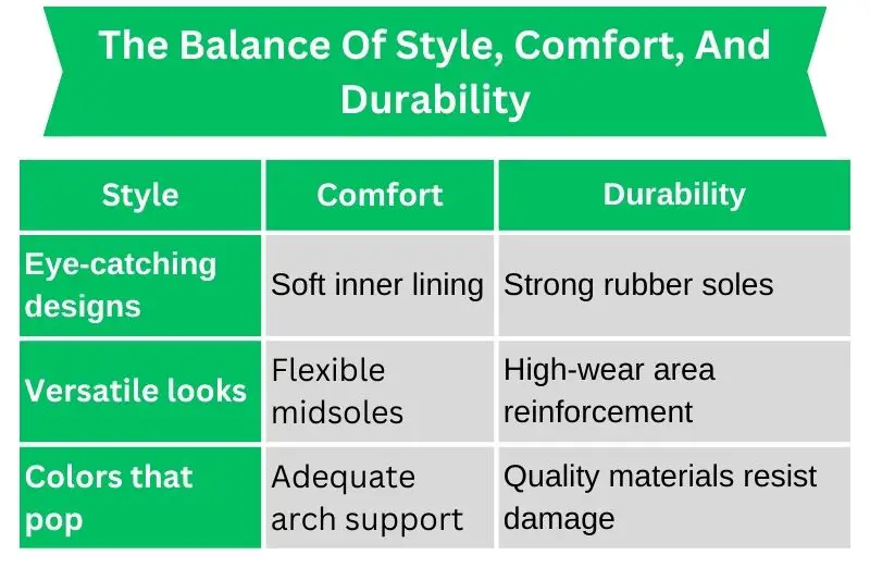 The_Balance_Of_Style_Comfort_And_Durability