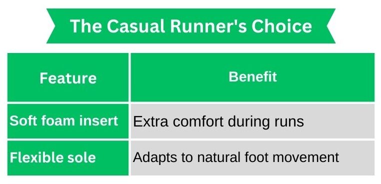 The_Casual_Runner's_Choice